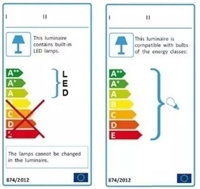 LED筒灯(EU) 2019/2020多少钱