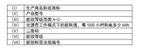 LED吸顶灯能效标签（EU）2019/2015要求介绍