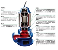 排污泵AV75-2