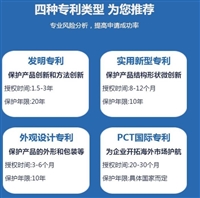 沧州燃气设备领域申请发明专利材料怎样办理