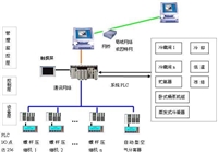 嘉兴西门子冰箱维修电话冰箱不制冷