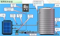 厦门同益空气能修点维修服务点电话