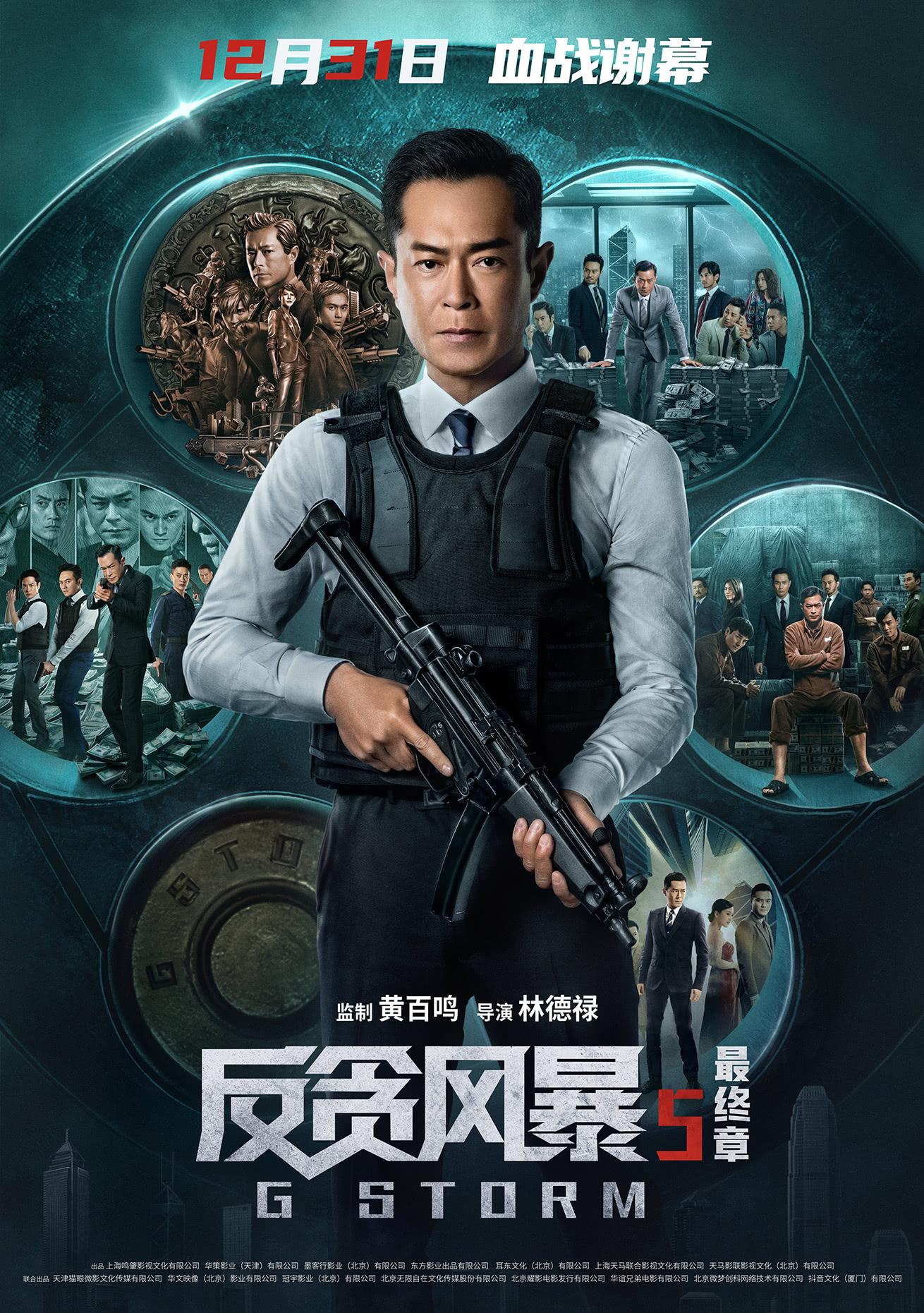 古sir反贪风暴5电影份额哪里来的份额不是只有出品方才有吗