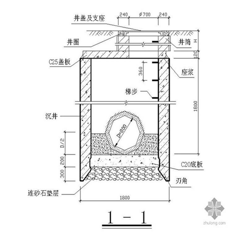 沉井水下封底动画图片