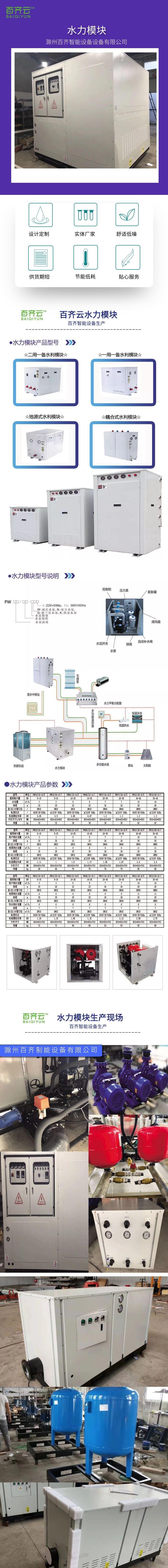 水力模块系统图图片