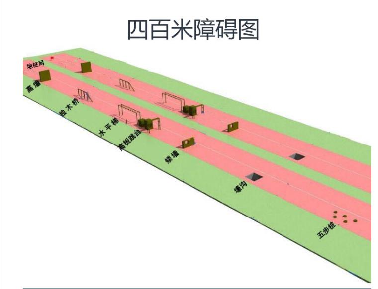 400米障碍设计图图片