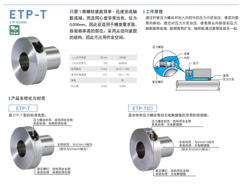 免键轴套原理图片