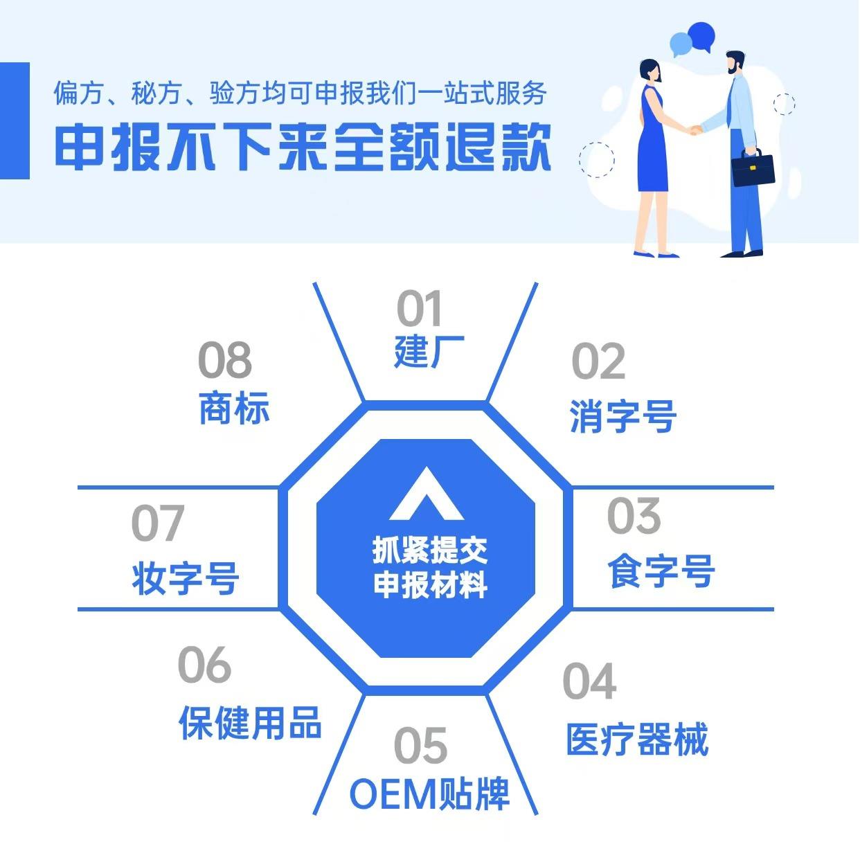 吉林鼻炎、青春痘产品备案健/消字号  一对一免费咨询