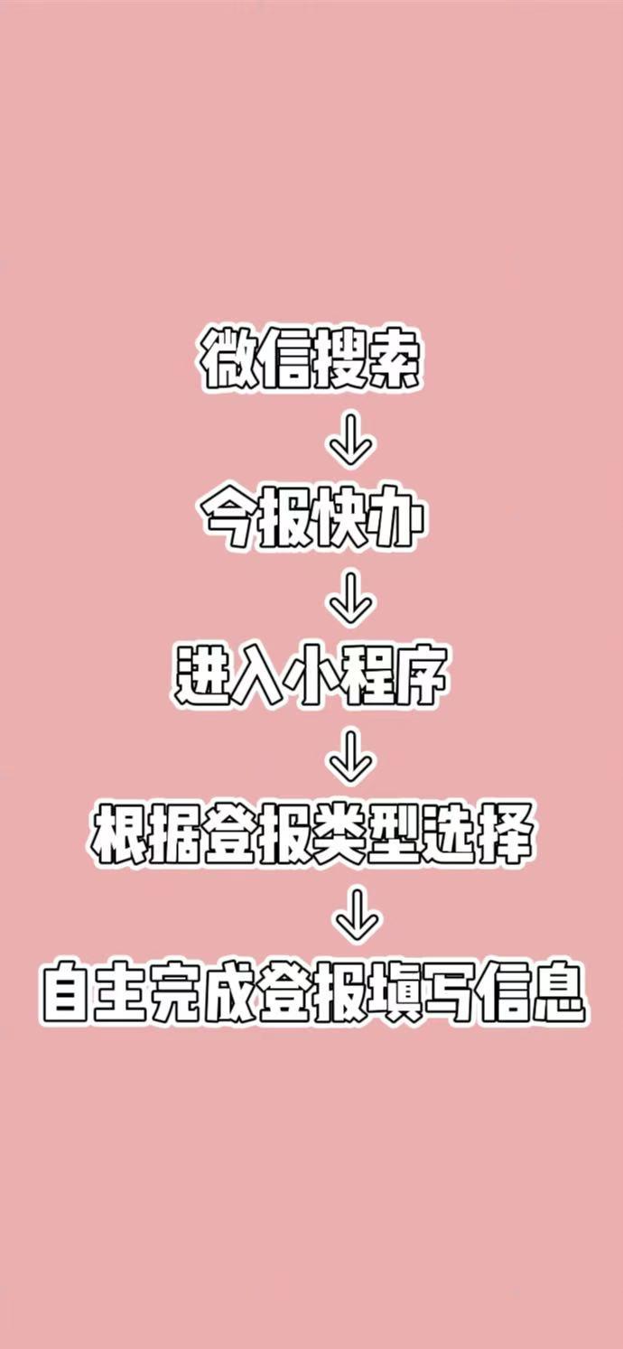 撤销律师事务所登报报社线上办理电话-微信搜‘今报快办’