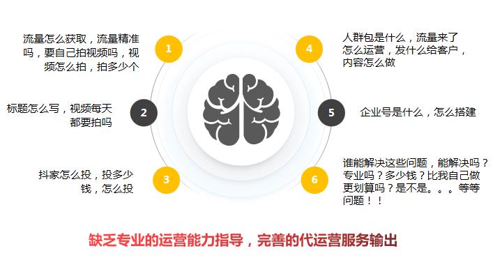 广州抖音怎么找客户  抖音推广一年多少钱