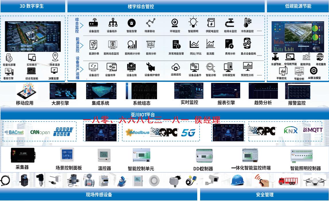 AC米兰官网-【一周投资热点】宁德时代亿纬锂能华南齐光等新电池项目落地！万华化学富临精工磷酸铁锂项目开工