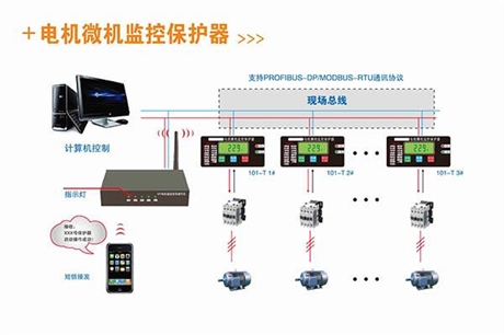 上海BT620-T電動(dòng)機(jī)保護(hù)測(cè)控裝置生產(chǎn)廠家