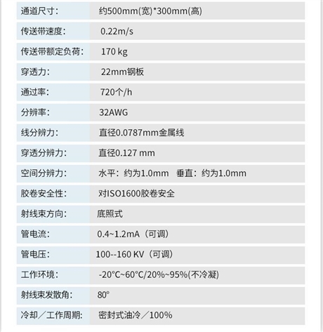 快递安检地铁安检