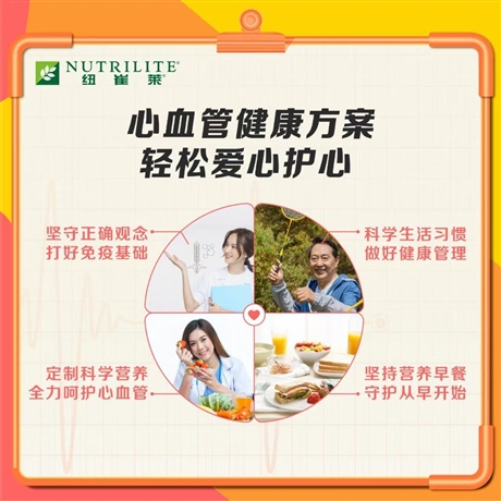 安利的系統(tǒng)是哪個，安利產品怎么樣上海徐家匯