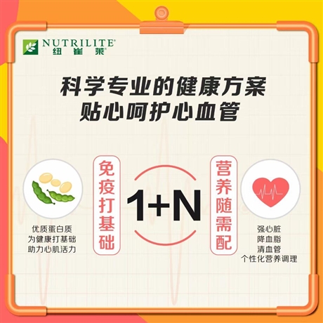安利七大系統(tǒng)，做安利的都是些什么人上海徐家匯