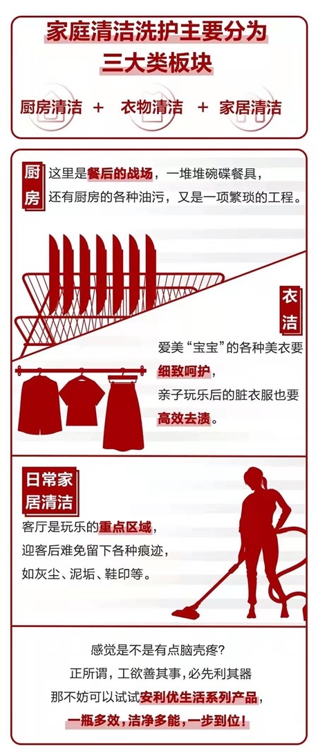 互聯(lián)網(wǎng)安利是做什么的，安利公司是做什么的北京西城區(qū)