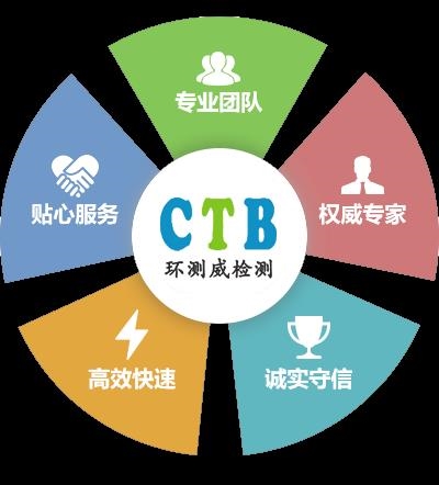 歐盟CPSR安全報告如何辦理  深圳檢測機構(gòu)