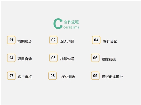 上海會做項目建議書立項批地有資質(zhì)
