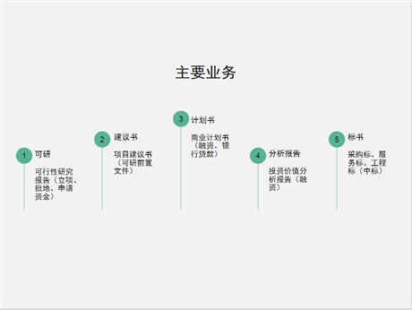 上海會做項目建議書立項批地范文