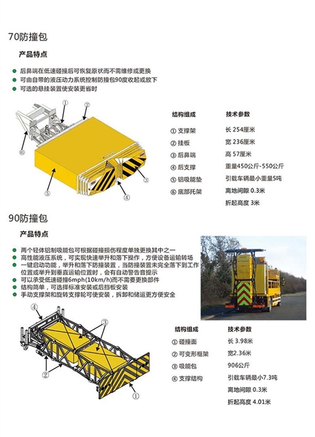 正规的防撞缓冲车分期0首付