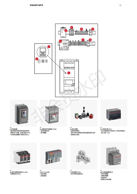 湖北 ABB 软启动器 PSTX PSTX用途及方法