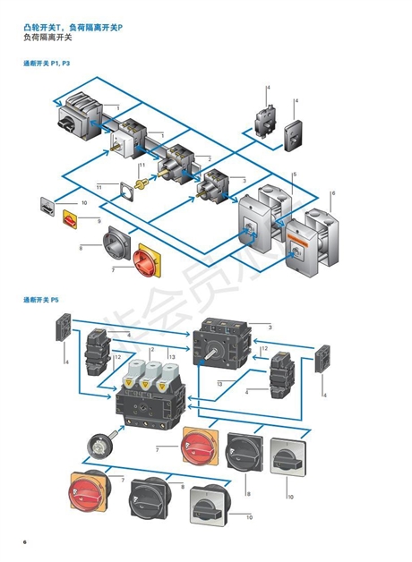 广东省阳江市ABB代理商20A 凸轮开关 207080 T0-1-91/I1 选型资料