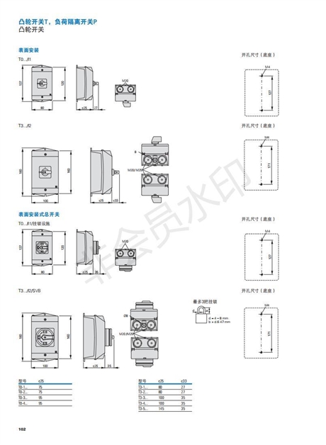 广东省汕头市ABB模块供应商20A 凸轮开关 91082 T0-1-102/EZ 资质齐全