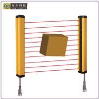 测量光幕生产厂家 国产高精度测量光幕光栅