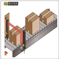 光幕传感器 在线测量检测光栅
