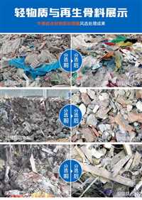 陕西渭南时处理100吨填埋垃圾分拣机型号报价多少中意