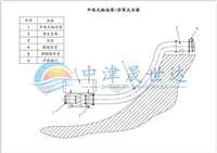 200QSH-15-18.5中吸式混流泵参数  旧泵站改造