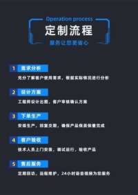 200QSH-15-18.5中吸式混流泵售价  泵站排水