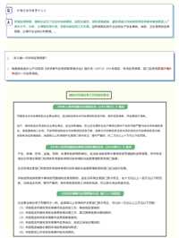 环保应急预案费用