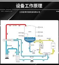 辽源脱脂废水处理设备低温真空蒸发器原理出水稳定