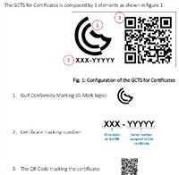 电热水器GCC证书