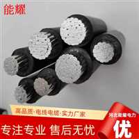 20KV-JKLYJ-50  架空绝缘导线20KV国标生产厂家