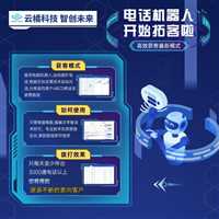 ai语音机器人软件，效果好的因素