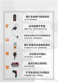 上海ZHS4800防爆相机